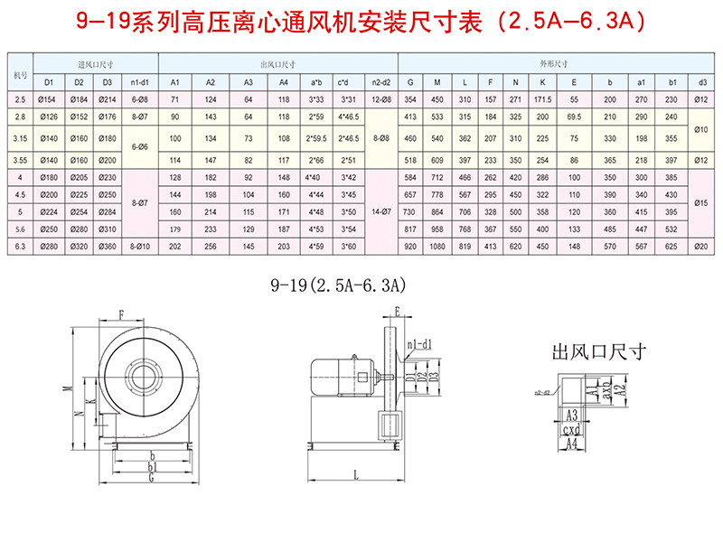 高压离心通风机